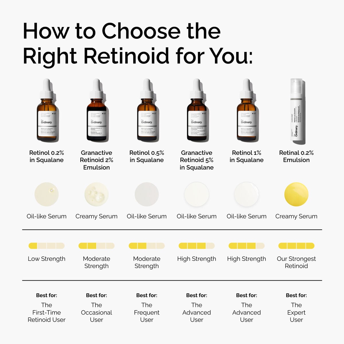 granactive-retinoid-2-emulsion-k4 FY25-D41247-ORD-Web-PDP-Gran-2pct-Eml-1x1-EN-5.jpg