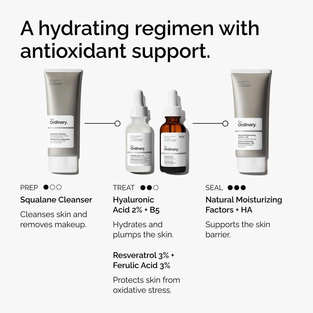 resveratrol-3-ferulic-acid-3-b5 FY25-D41247-ORD-Web-PDP-Res-3pct-Frlc-1x1-EN-5.jpg