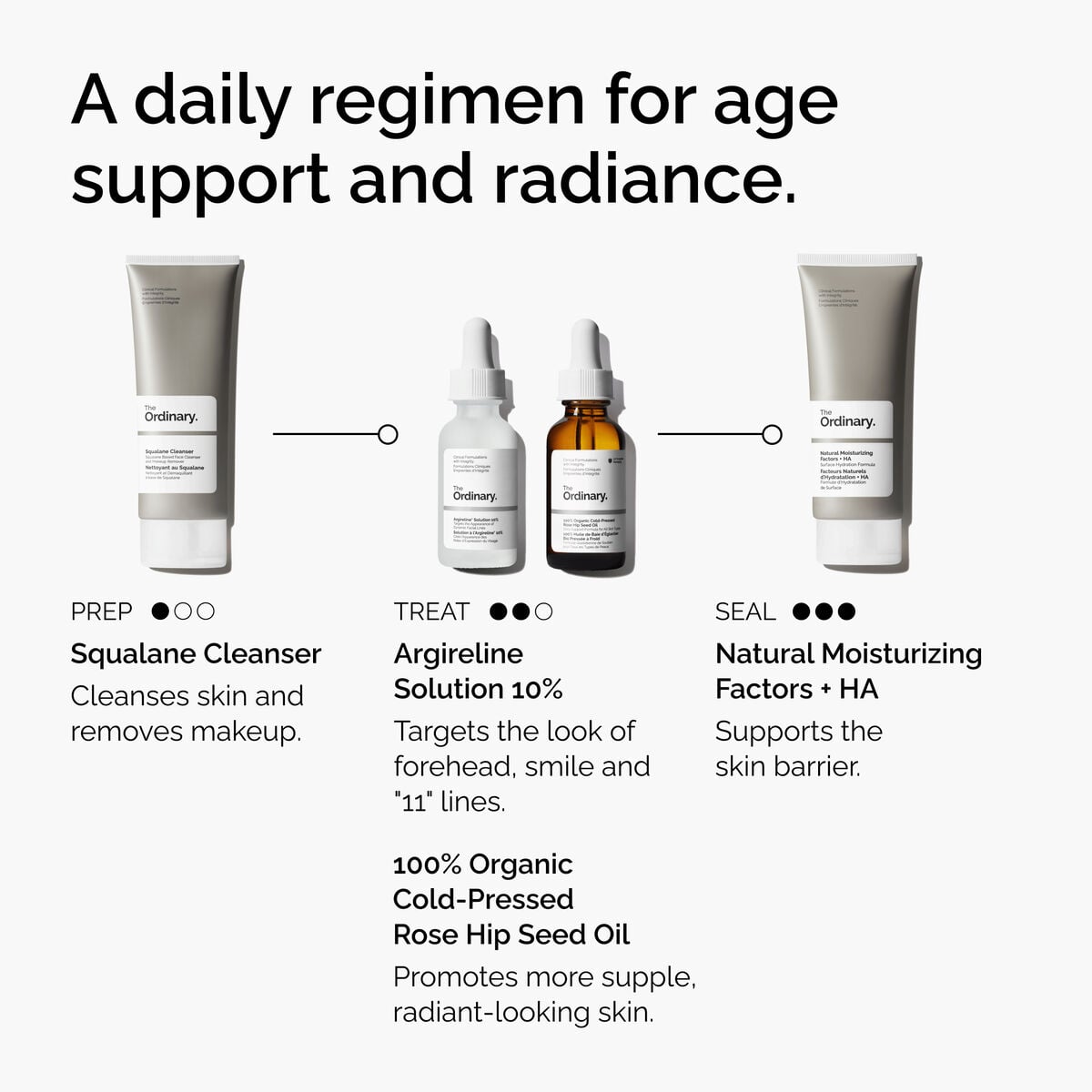 argireline-solution-10-j9 FY25-D41247-ORD-Web-Argl-10pct-1x1-EN-5.jpg