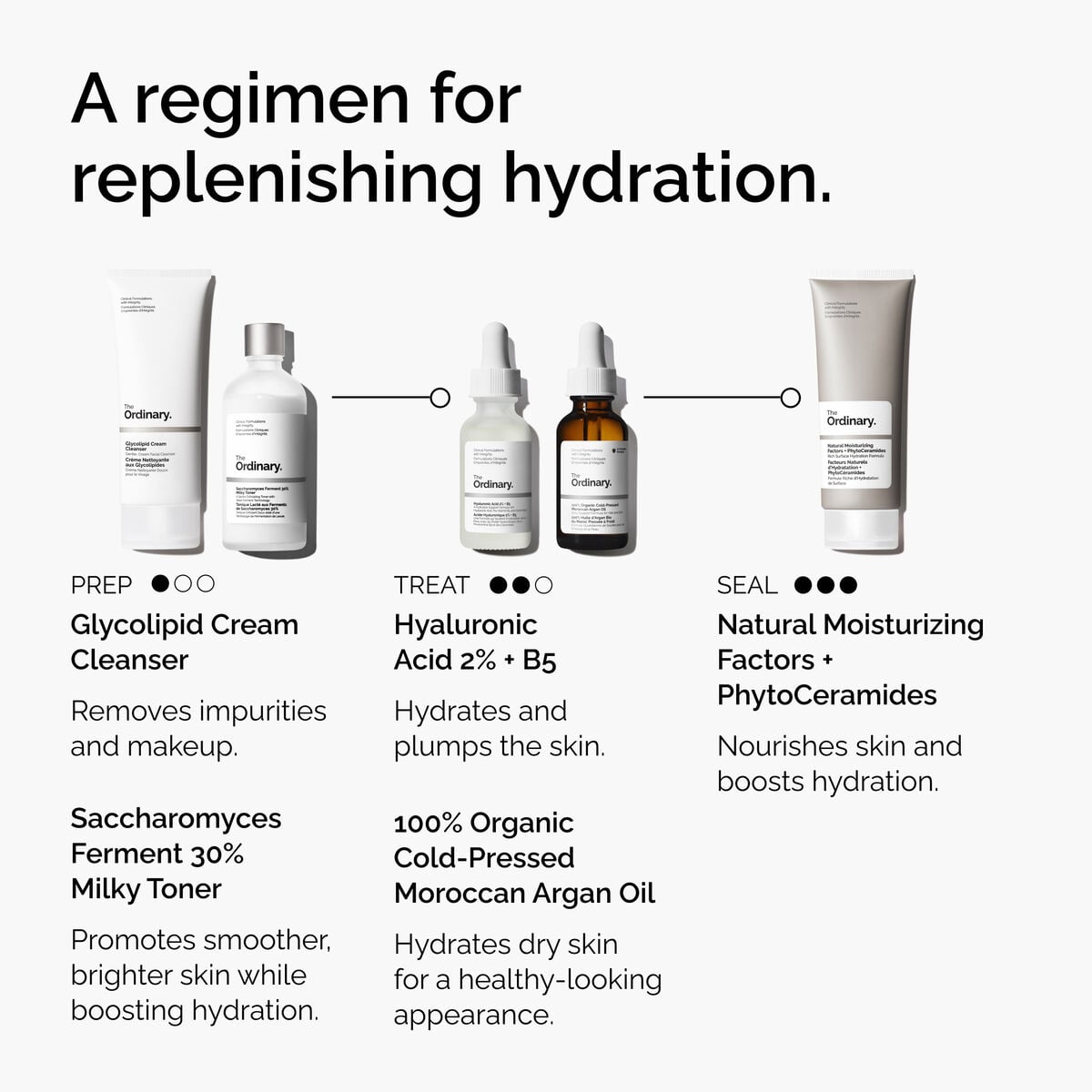 100-organic-cold-pressed-moroccan-argan-oil-x3 FY25-D41247-ORD-Web-PDP-100-Argan-Oil-1x1-EN-5.jpg