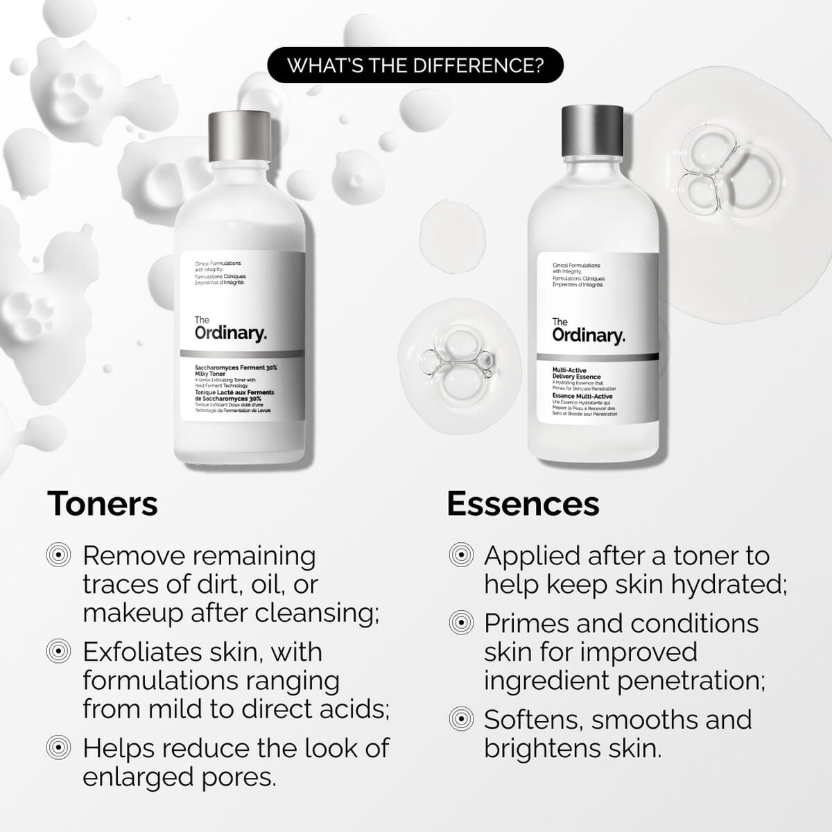 multi-active-delivery-essence-q9 ORD-MADE-Essence-vs-Toner-Infographic.jpg