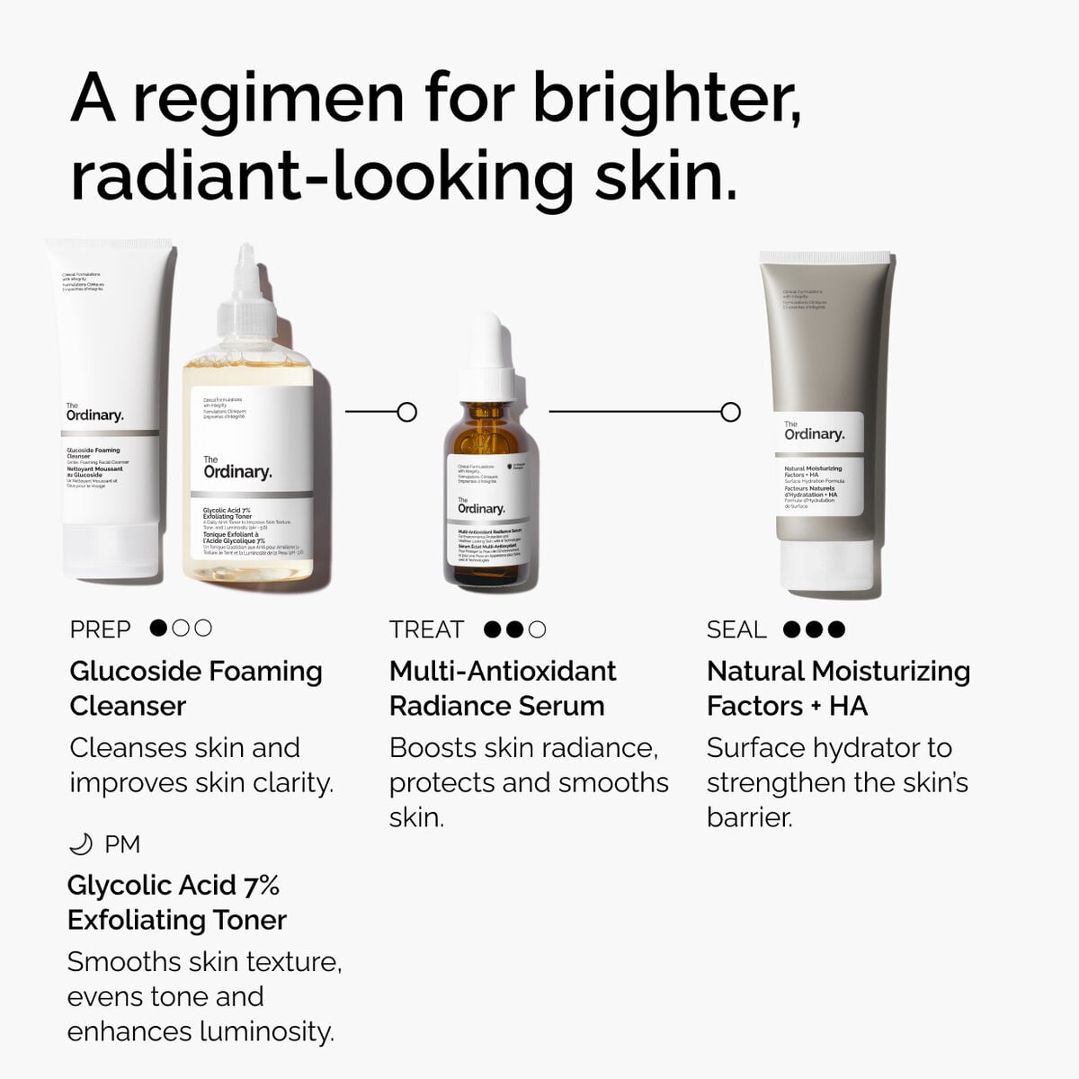 multi-antioxidant-radiance-serum-j3 ORD-MARS-regimen-graphic.jpg