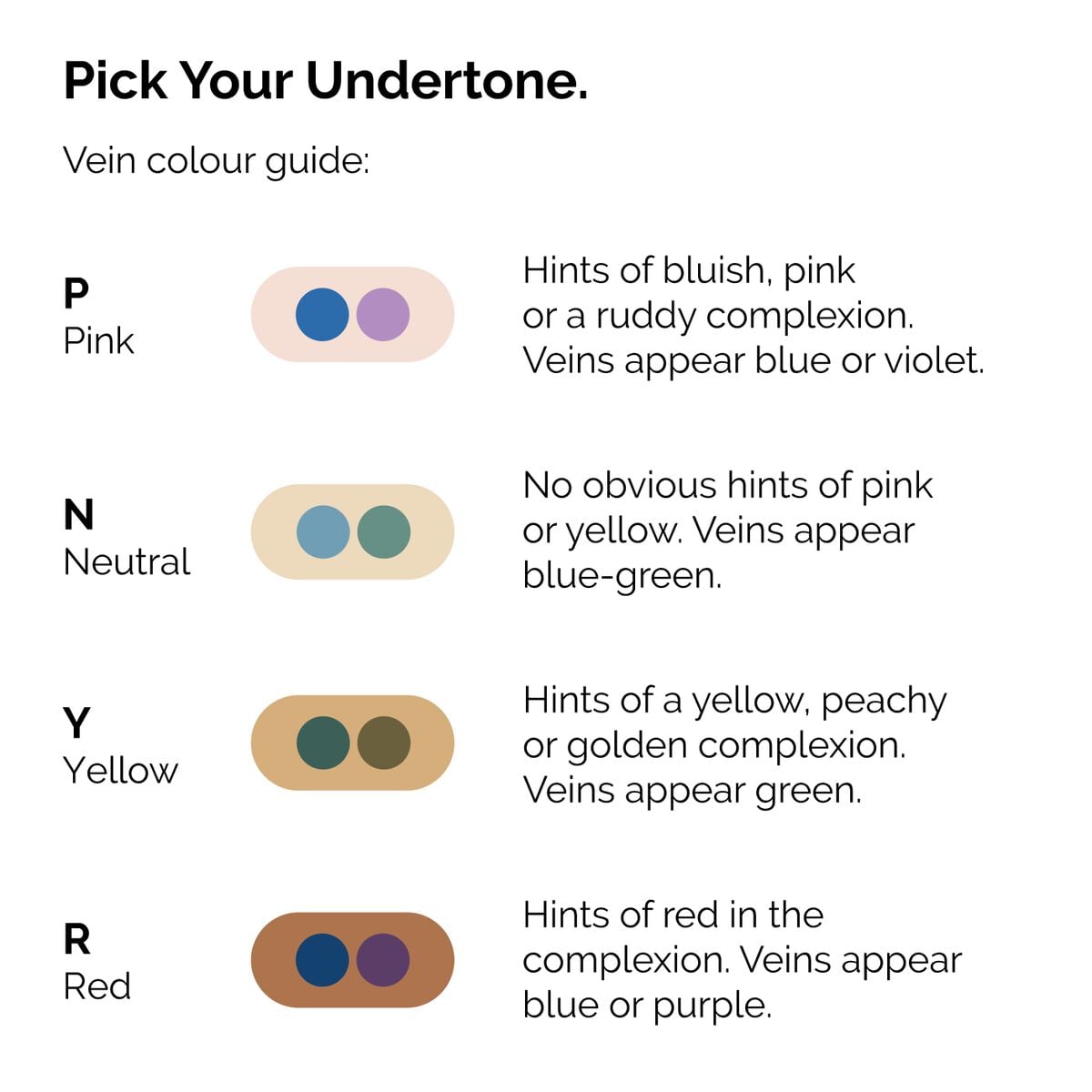 serum-foundation-f9 ORD-Web-PDP-Pick-Your-Serum-Foundation-Graphic_Frame-02.jpg