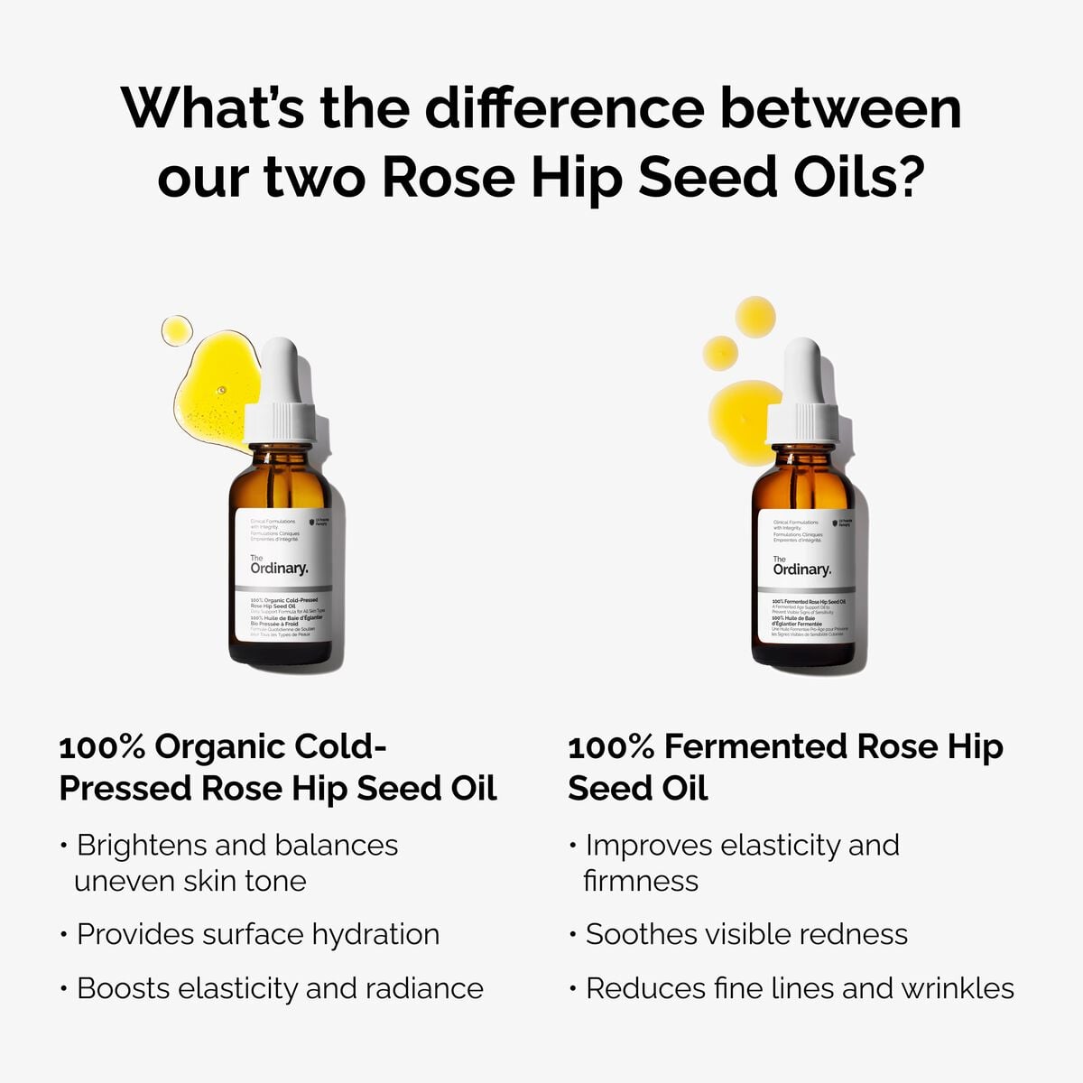 100-fermented-rose-hip-seed-oil-t2 fermented-rose-hip-vs-organic-rose-hip-graphic.jpg