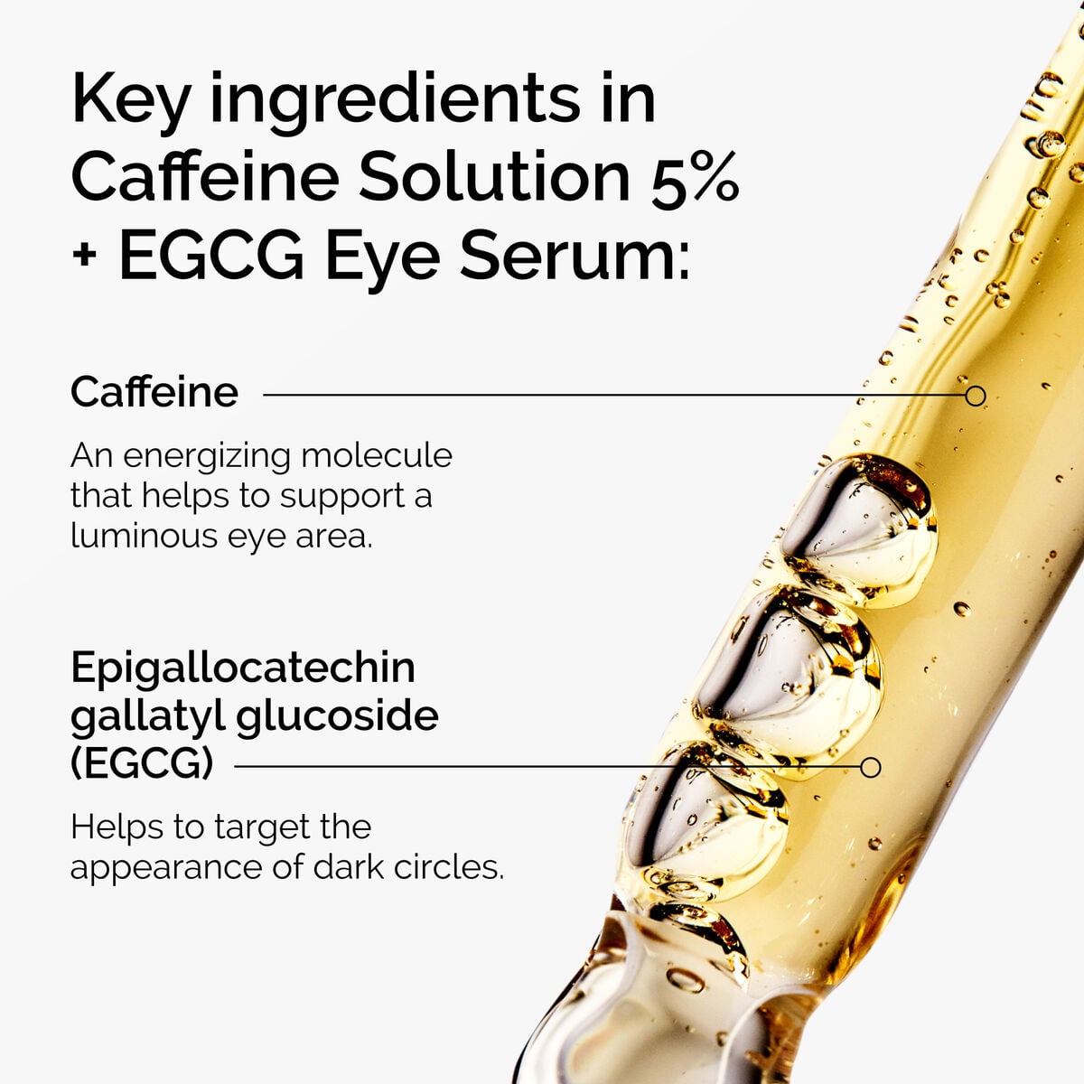 caffeine-solution-5-egcg-eye-serum-u2 ord-caffeine-5pct-egcg-eye-serum-key-ingredients-updated-graphic.jpg