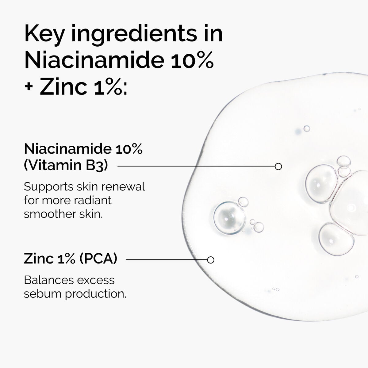 niacinamide-10-zinc-1-d5 ord-niacinamide-zinc-blemish-ingredients-graphic.jpg
